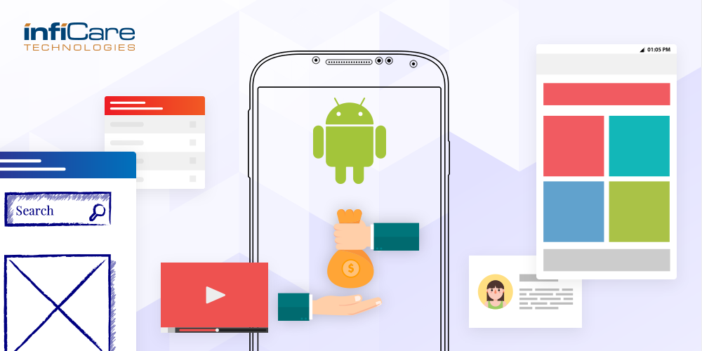 Factors Contributing Towards the Android App Development Cost